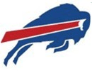 AFC East