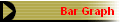 Bar Graph