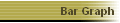 Bar Graph