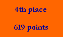 4th place

619 points