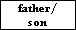 father/
son