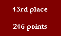 43rd place

246 points