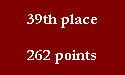 39th place

262 points