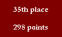35th place

298 points
