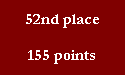 52nd place

155 points