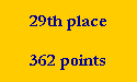 29th place

362 points