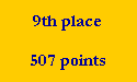 9th place

507 points