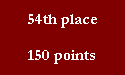 54th place

150 points