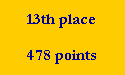 13th place

478 points