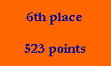 6th place

523 points