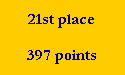 21st place

397 points