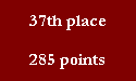 37th place

285 points