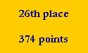 26th place

374 points