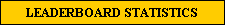 LEADERBOARD STATISTICS