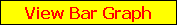 View Bar Graph