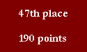 47th place

190 points