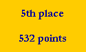 5th place

532 points