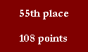 55th place

108 points