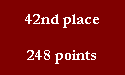 42nd place

248 points