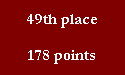 49th place

178 points