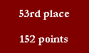 53rd place

152 points