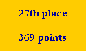 27th place

369 points