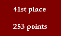 41st place

253 points