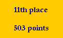 11th place

503 points