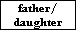father/
daughter