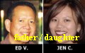 father / daughter