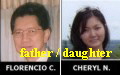 father / daughter