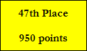 47th Place

950 points