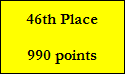 46th Place

990 points