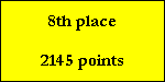 8th place

2145 points