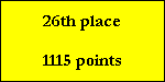 26th place

1115 points