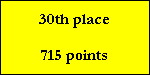 30th place

715 points