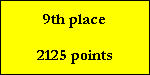 9th place

2125 points