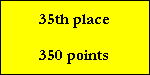 35th place

350 points
