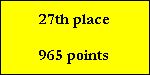 27th place

965 points