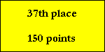 37th place

150 points