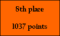 8th place

1037 points