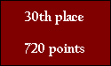 30th place

720 points