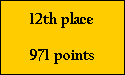 12th place

971 points