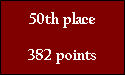 50th place

382 points