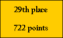 29th place

722 points