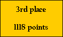 3rd place

1118 points
