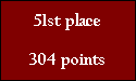 51st place

304 points