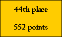 44th place

552 points