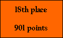 18th place

901 points