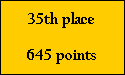 35th place

645 points